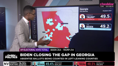 Cheddar TV interactive US Elections storytelling.